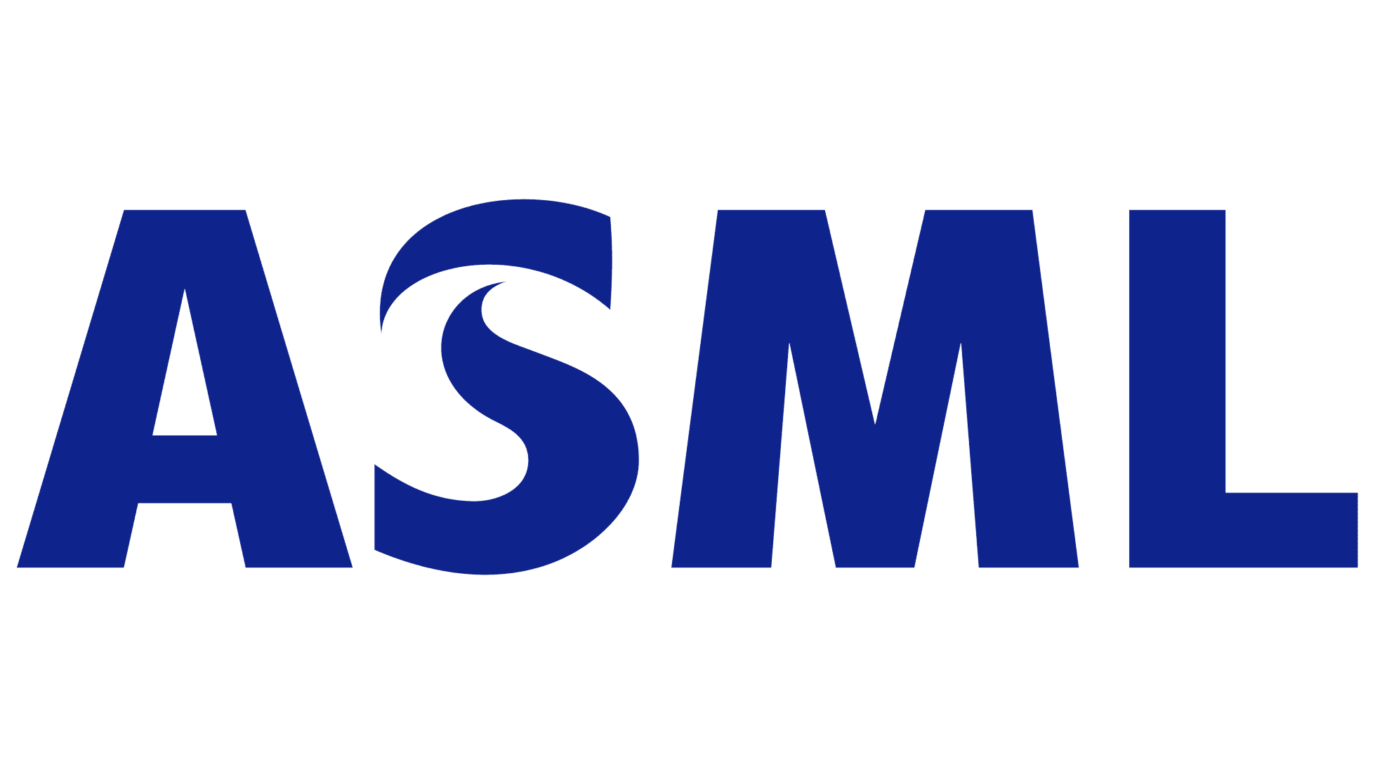 Investment Thesis: ASML