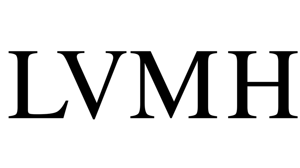 Investment Thesis: LVMH
